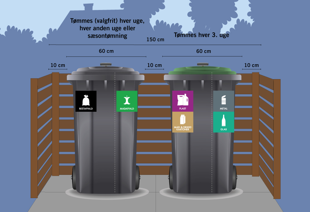 Illustration med skraldespande